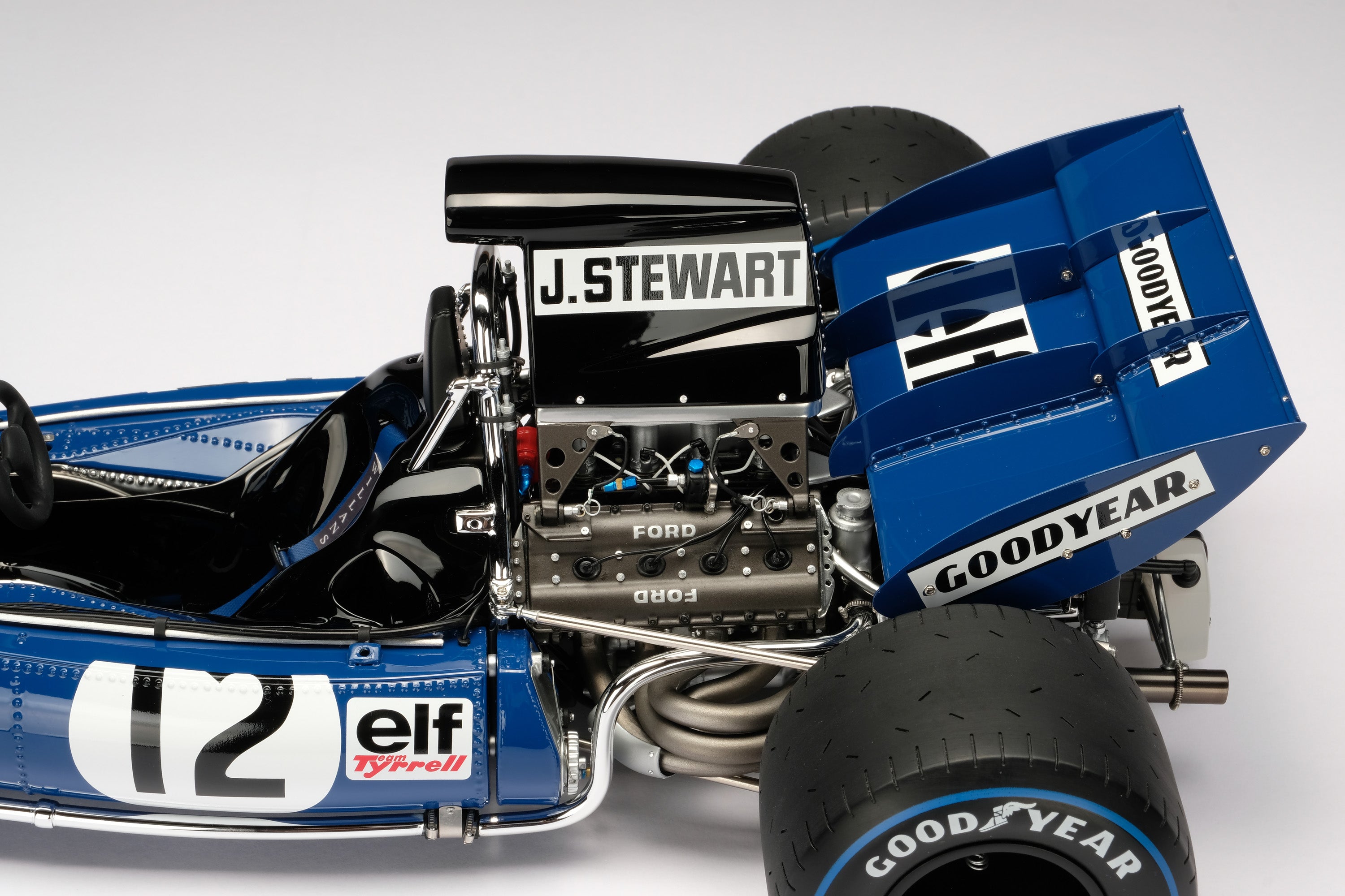 Tyrrell ティレル F1チームジャケット スイングトップ 卸売